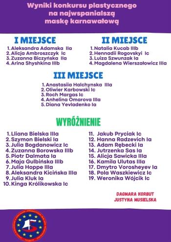 Konkurs plastyczny (1)