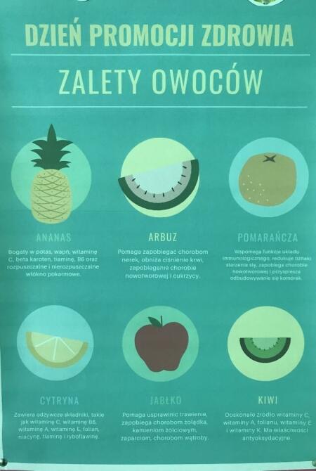 Dzień Promocji Zdrowia